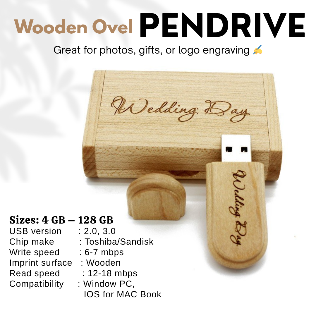 Visiting Card Pen Drive